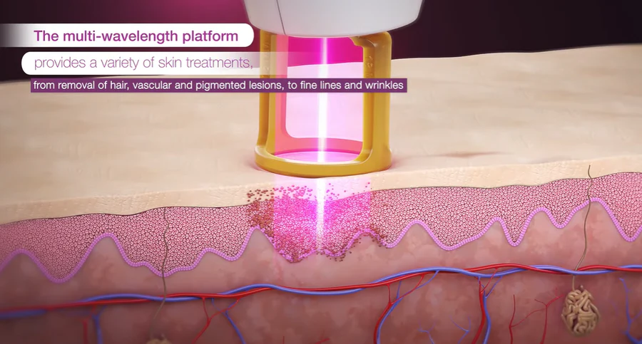 Client-focused skincare solutions